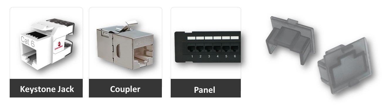 การใช้งานฝาปิดป้องกันฝุ่นพอร์ต RJ45
